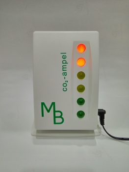 CO2 meter