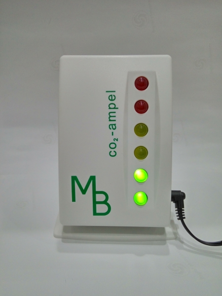 CO2 meter