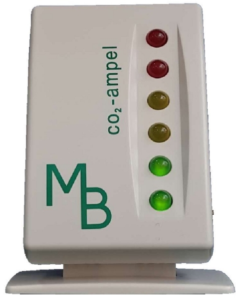 CO2 meter